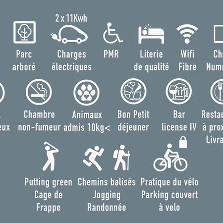 Du Parc Nantes Ouest